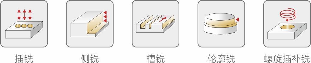 Loạt ME33 số 2